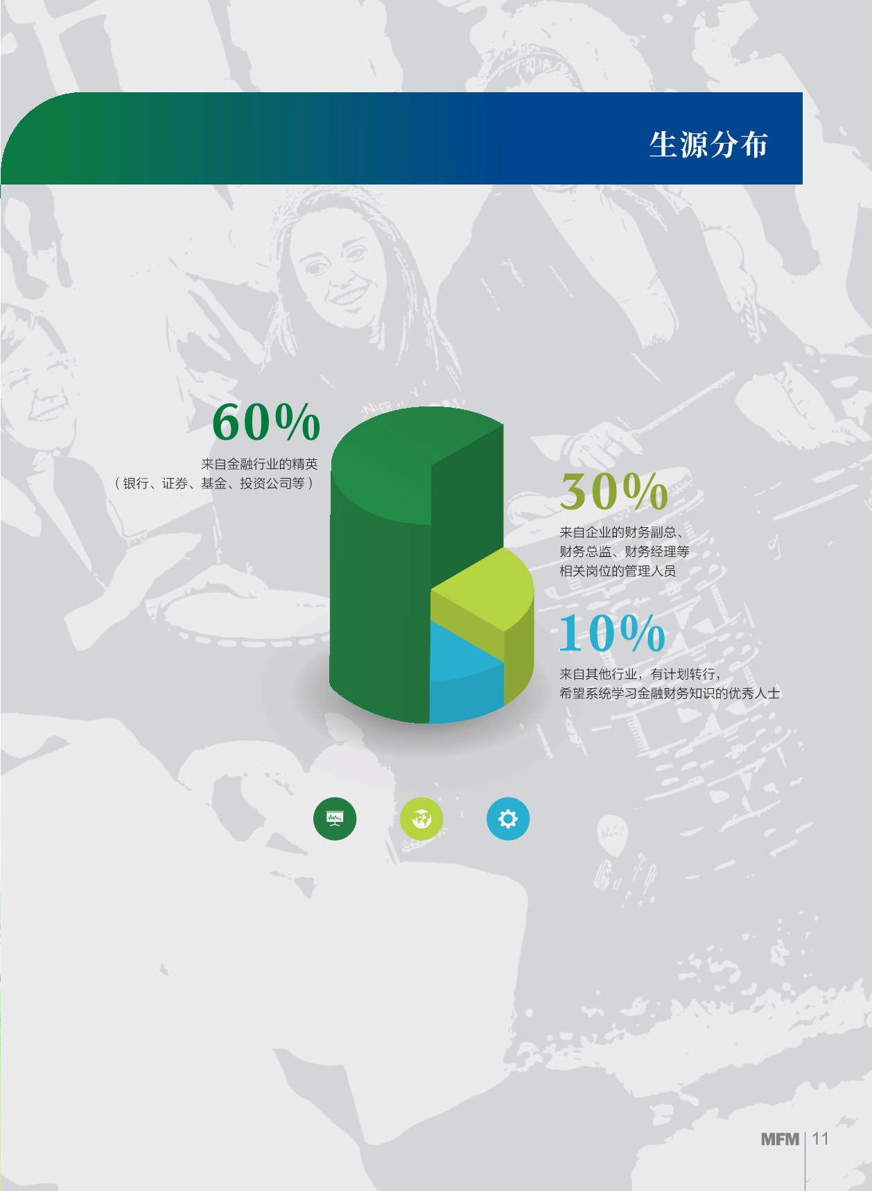 西安交通大學(xué)-加拿大阿爾伯塔大學(xué)MFM金融財(cái)務(wù)碩士_第13頁