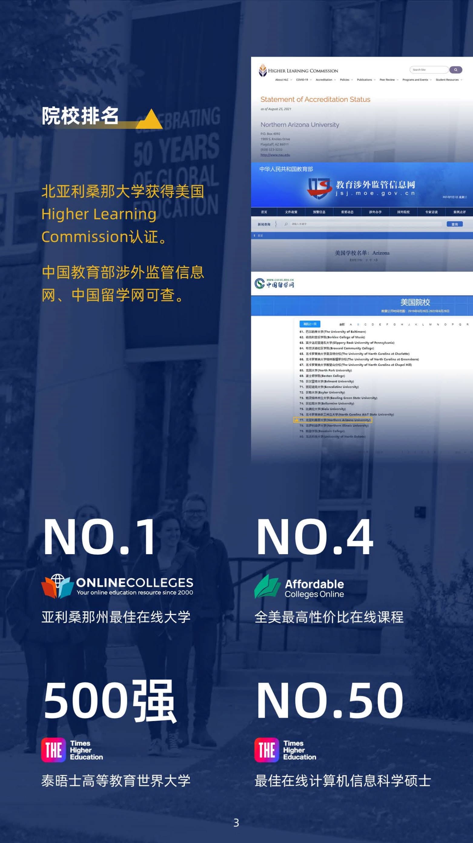 美國北亞利桑那大學(xué)計算機信息技術(shù)碩士（線上）_第5頁-min