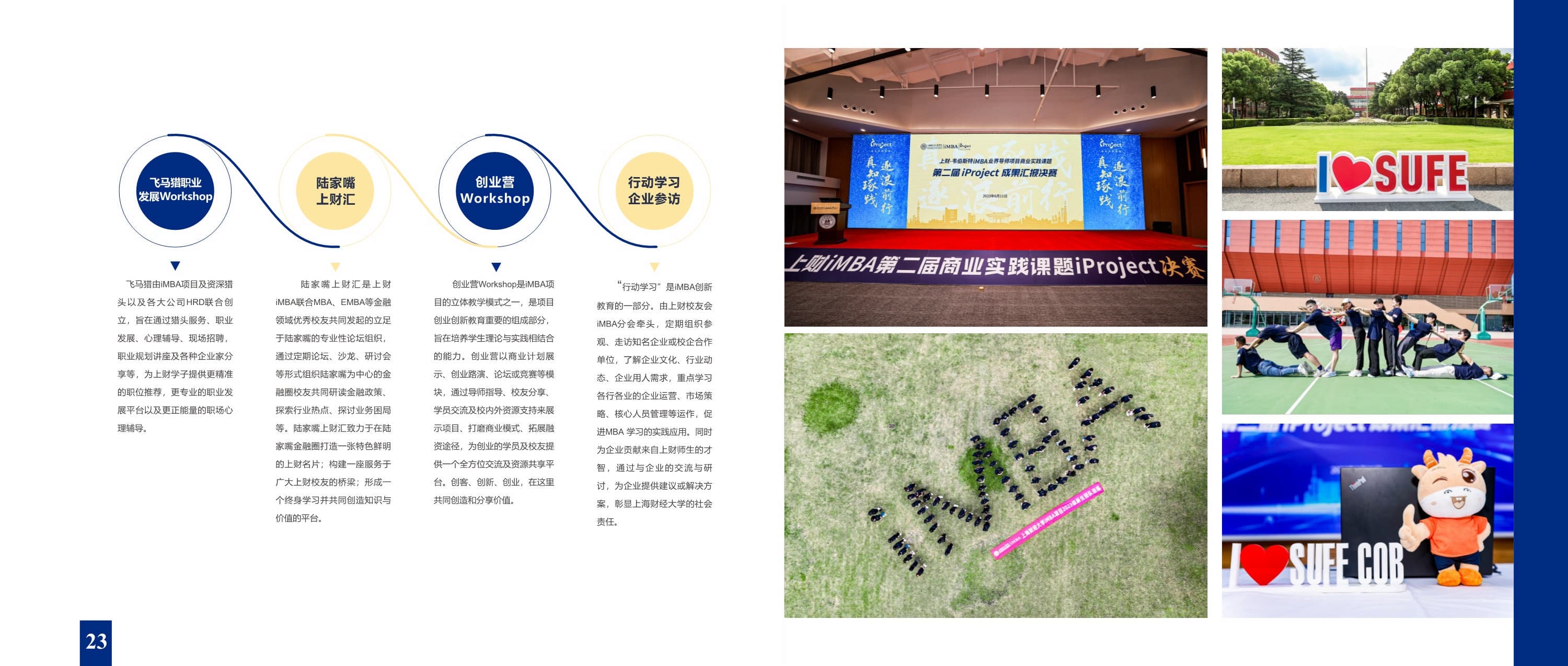 上海財(cái)經(jīng)大學(xué)-美國(guó)韋伯斯特大學(xué)MBA_第14頁(yè)-min