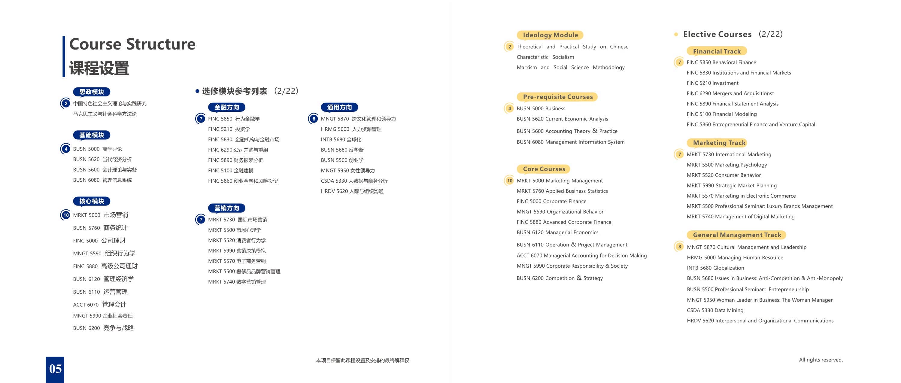 上海財(cái)經(jīng)大學(xué)-美國(guó)韋伯斯特大學(xué)MBA_第5頁(yè)-min