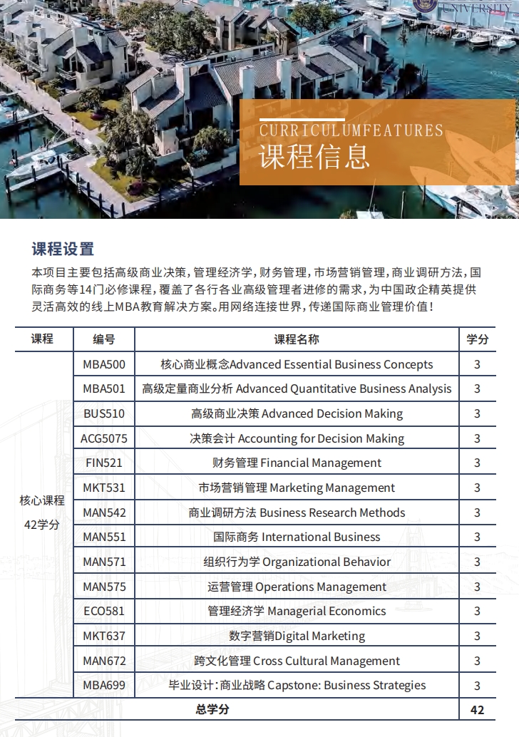 美國(guó)凱澤大學(xué)MBA（線上）