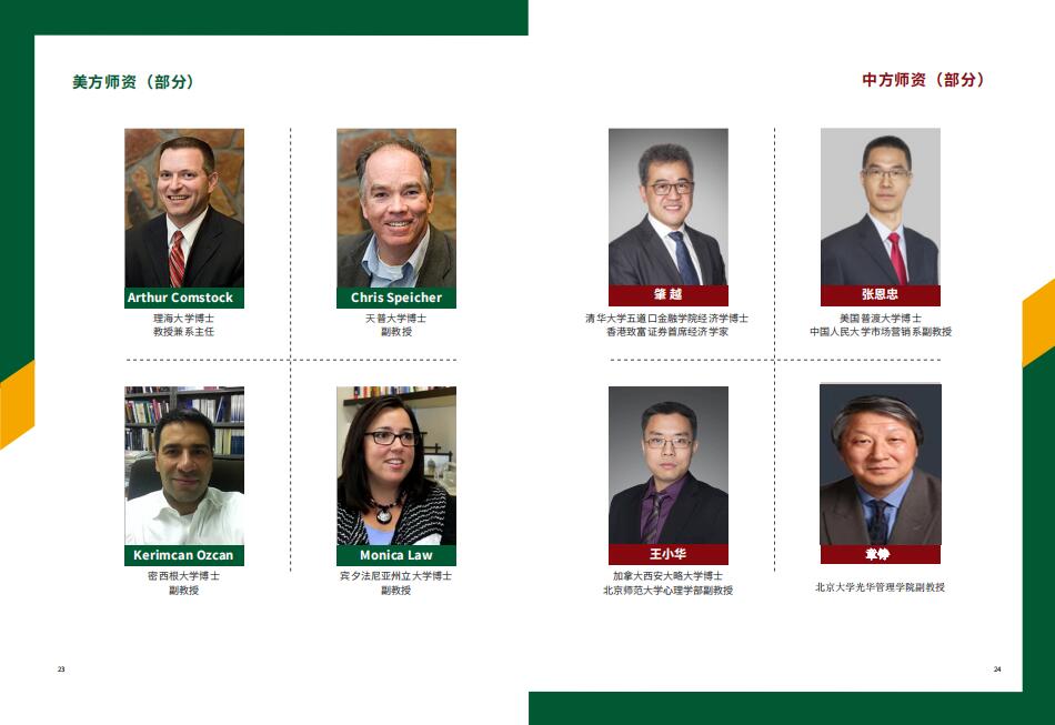 美國瑪麗伍德大學MBA