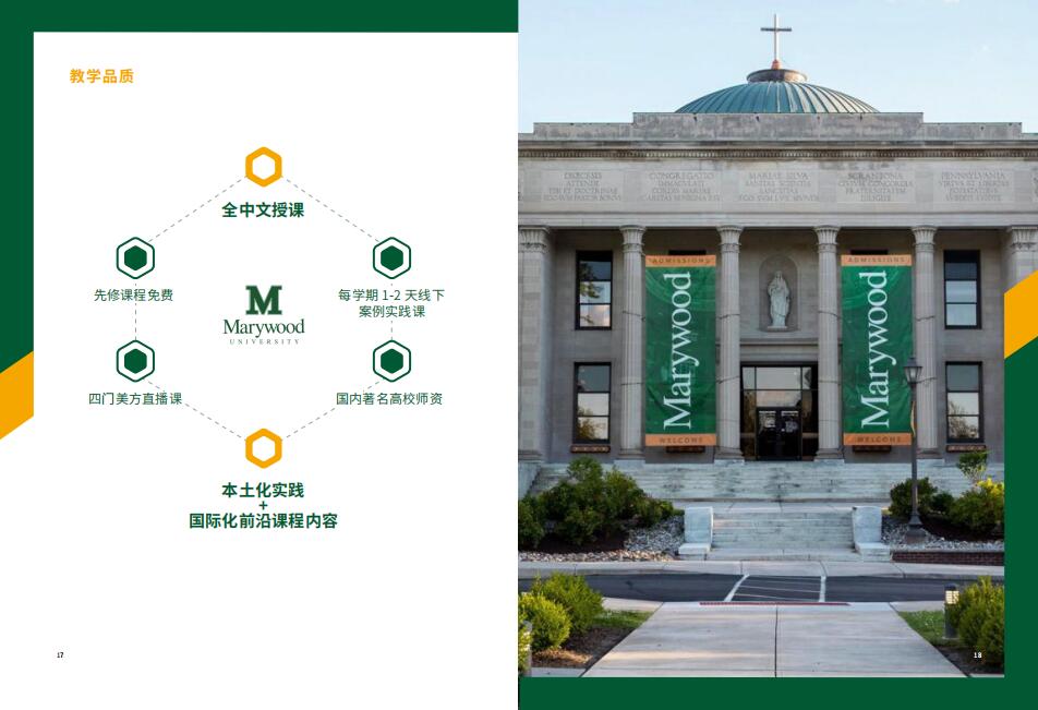 美國瑪麗伍德大學MBA
