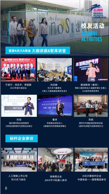 法國(guó)雷恩商學(xué)院DBA（數(shù)據(jù)科學(xué)與人工智能方向）