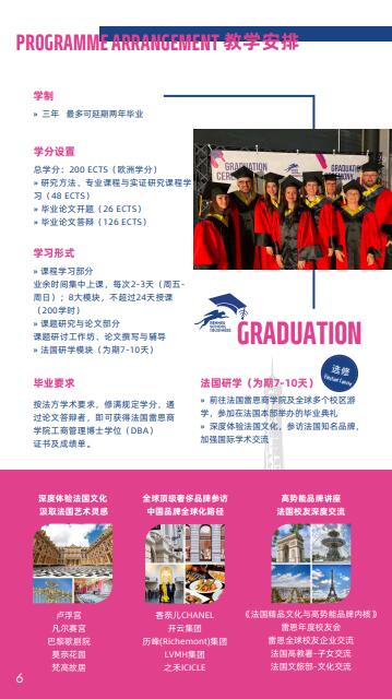 法國(guó)雷恩商學(xué)院DBA（創(chuàng)新管理）