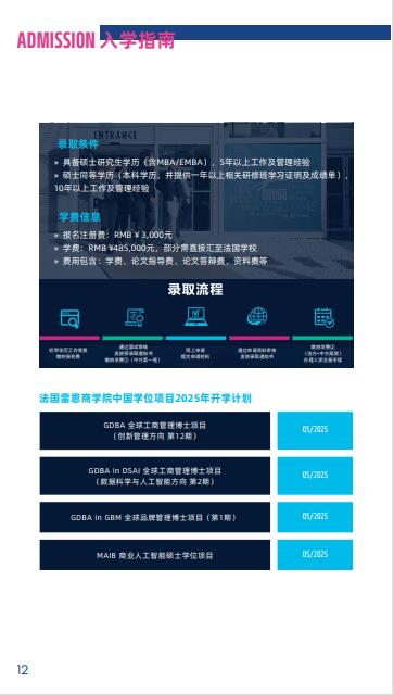 法國(guó)雷恩商學(xué)院DBA（創(chuàng)新管理）