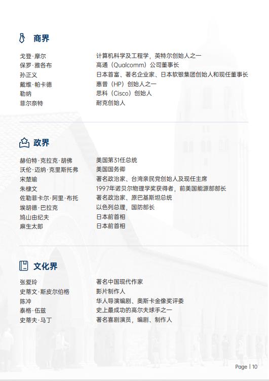 美國(guó)斯坦福大學(xué)、加州大學(xué)伯克利分校、加州州立大學(xué)三校博士后研究班