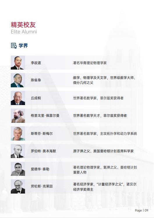 美國(guó)斯坦福大學(xué)、加州大學(xué)伯克利分校、加州州立大學(xué)三校博士后研究班