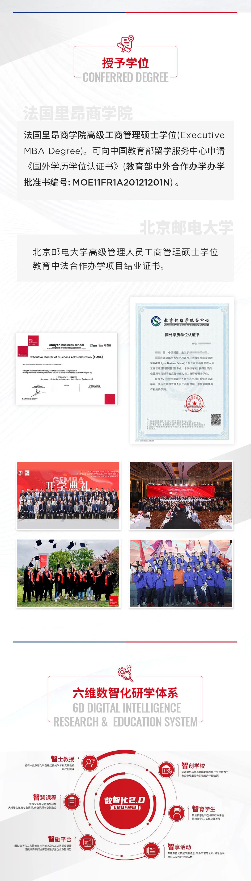 關(guān)于北郵-里昂EMBA申請，你需要了解的那些事兒