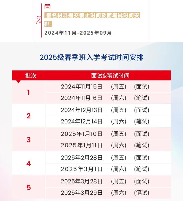 關(guān)于北郵-里昂EMBA申請，你需要了解的那些事兒