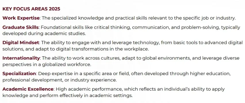 2025泰晤士全球大學就業(yè)力排名發(fā)布！哪所院校畢業(yè)生最受雇主青睞？