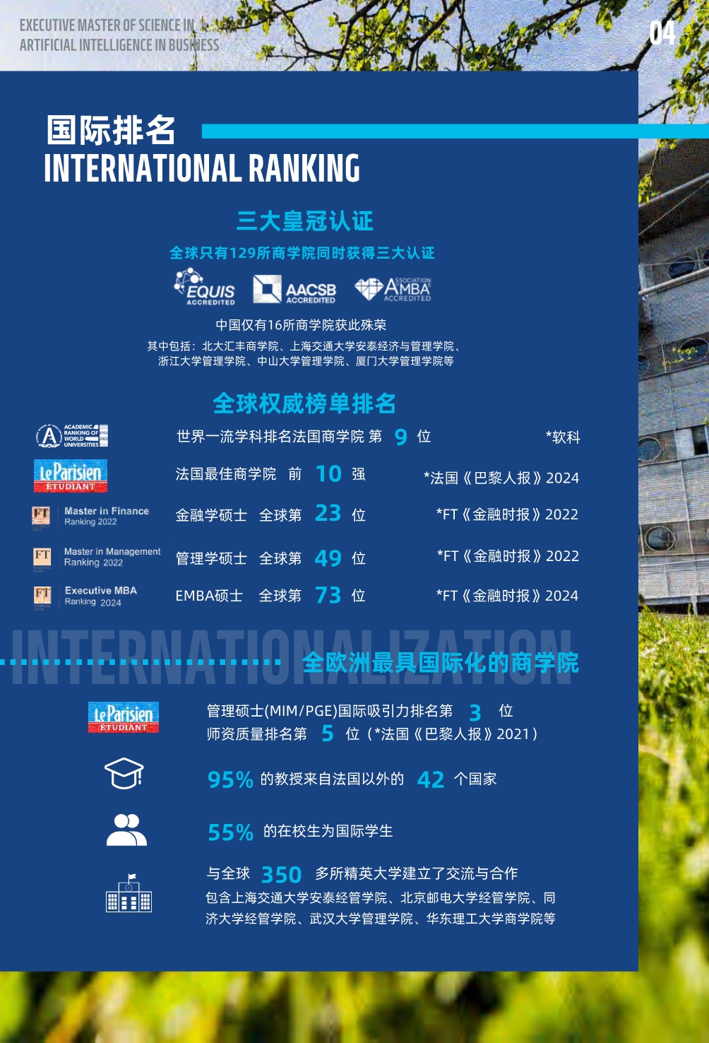 法國(guó)雷恩商學(xué)院人工智能碩士MAIB