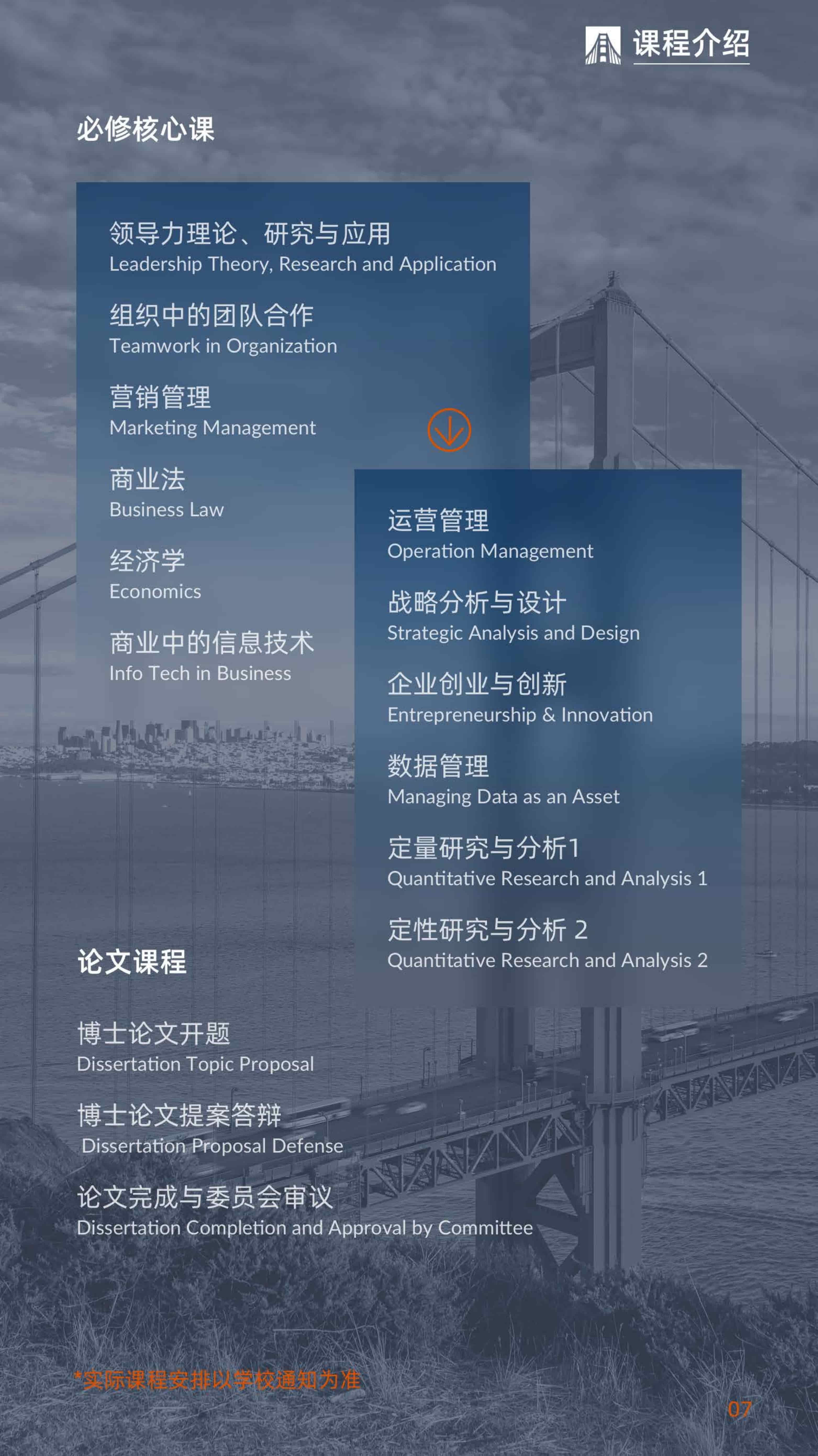 美國金門大學(xué)DBA