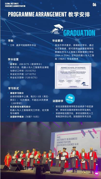 法國雷恩商學(xué)院機(jī)器人與人工智能方向DBA