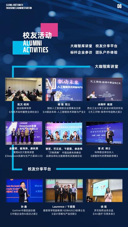 法國雷恩商學(xué)院機(jī)器人與人工智能方向DBA