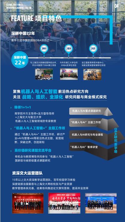 法國雷恩商學(xué)院機(jī)器人與人工智能方向DBA