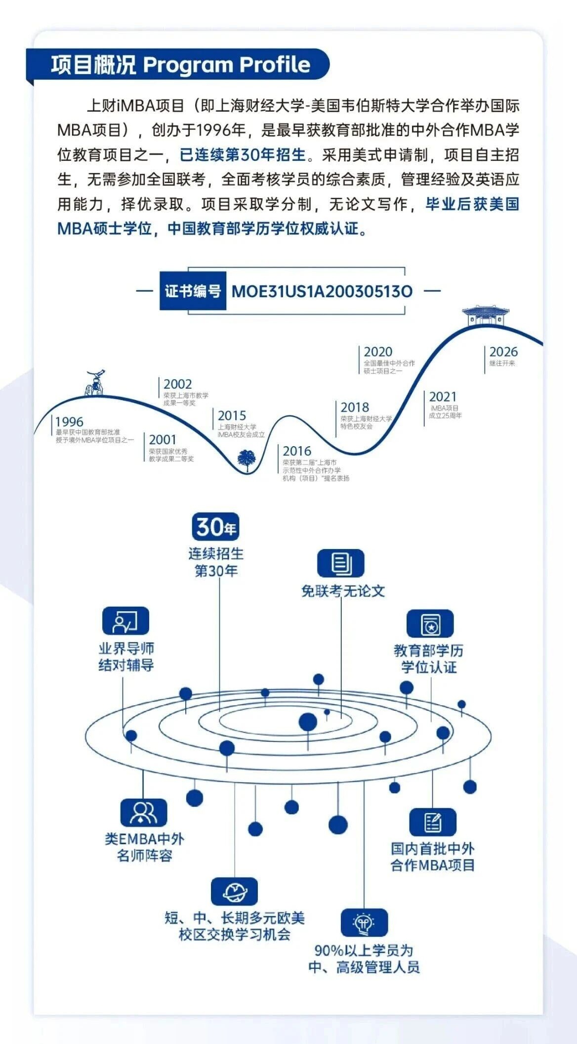 上海財經(jīng)大學與美國韋伯斯特大學iMBA招生信息