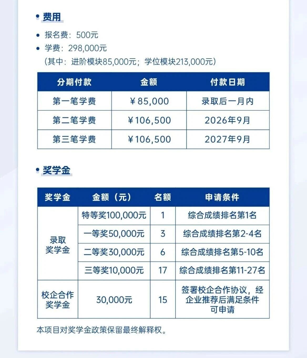 上海財經(jīng)大學與美國韋伯斯特大學iMBA招生信息
