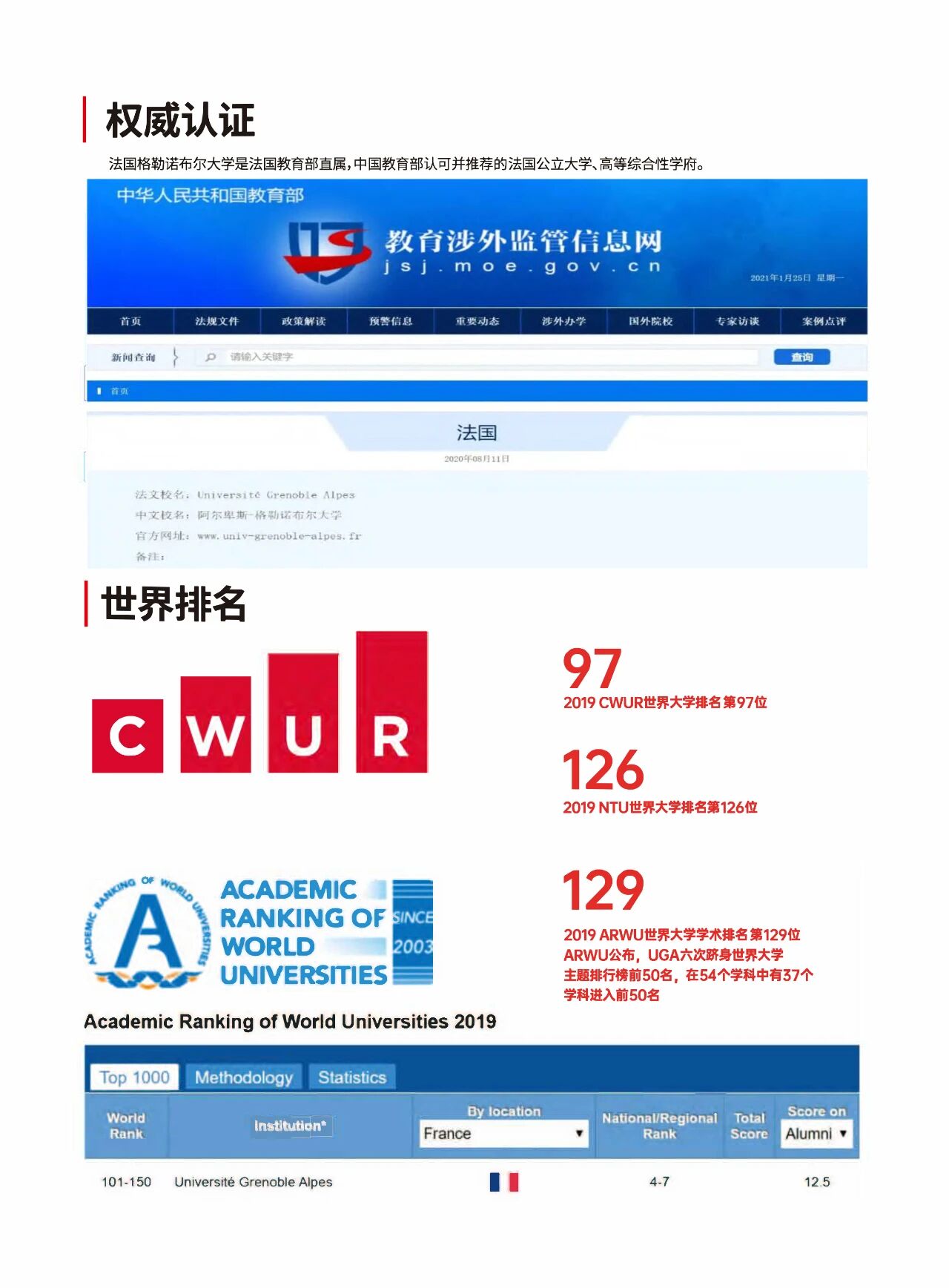 格勒諾布爾大學(xué)國家碩士學(xué)位班2026招生中