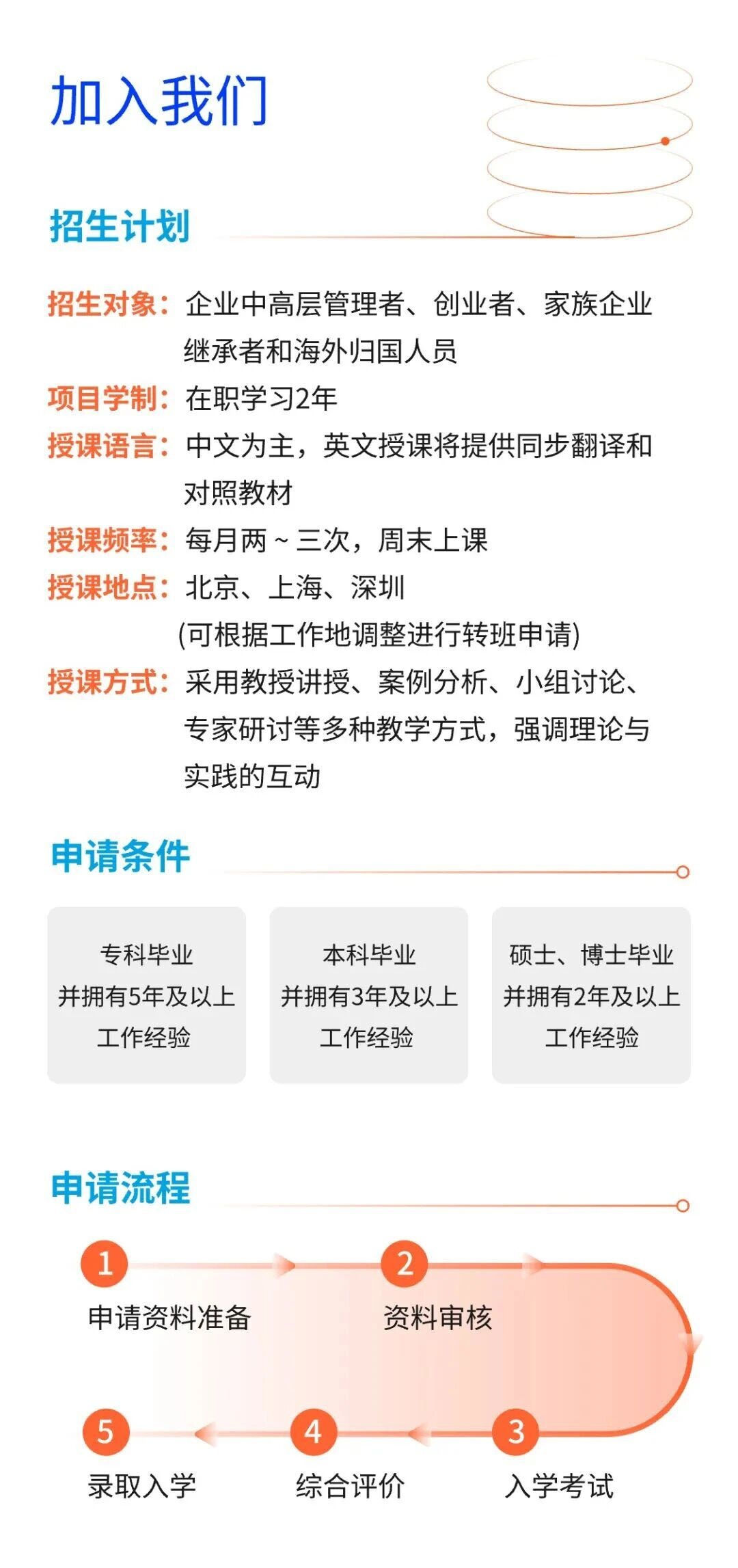 長江商學院MBA招生簡章