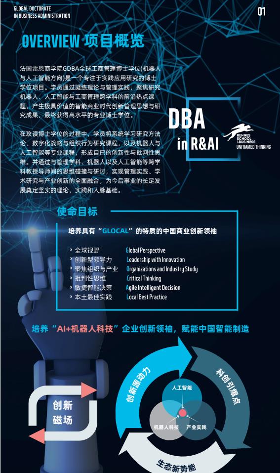 機(jī)器人與人工智能方向-全球工商管理博士（GDBA in R&Al）簡(jiǎn)章-法國(guó)雷恩商學(xué)院
