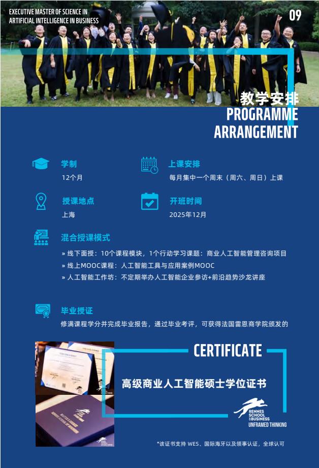 EMScAIB高級商業(yè)人工智能碩士簡章-法國雷恩商學院