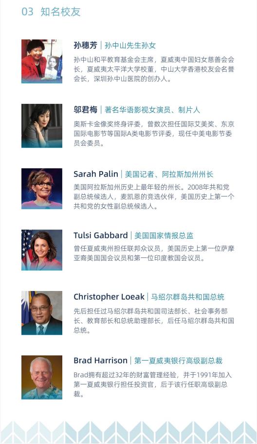 美國夏威夷太平洋大學人工智能碩士簡章