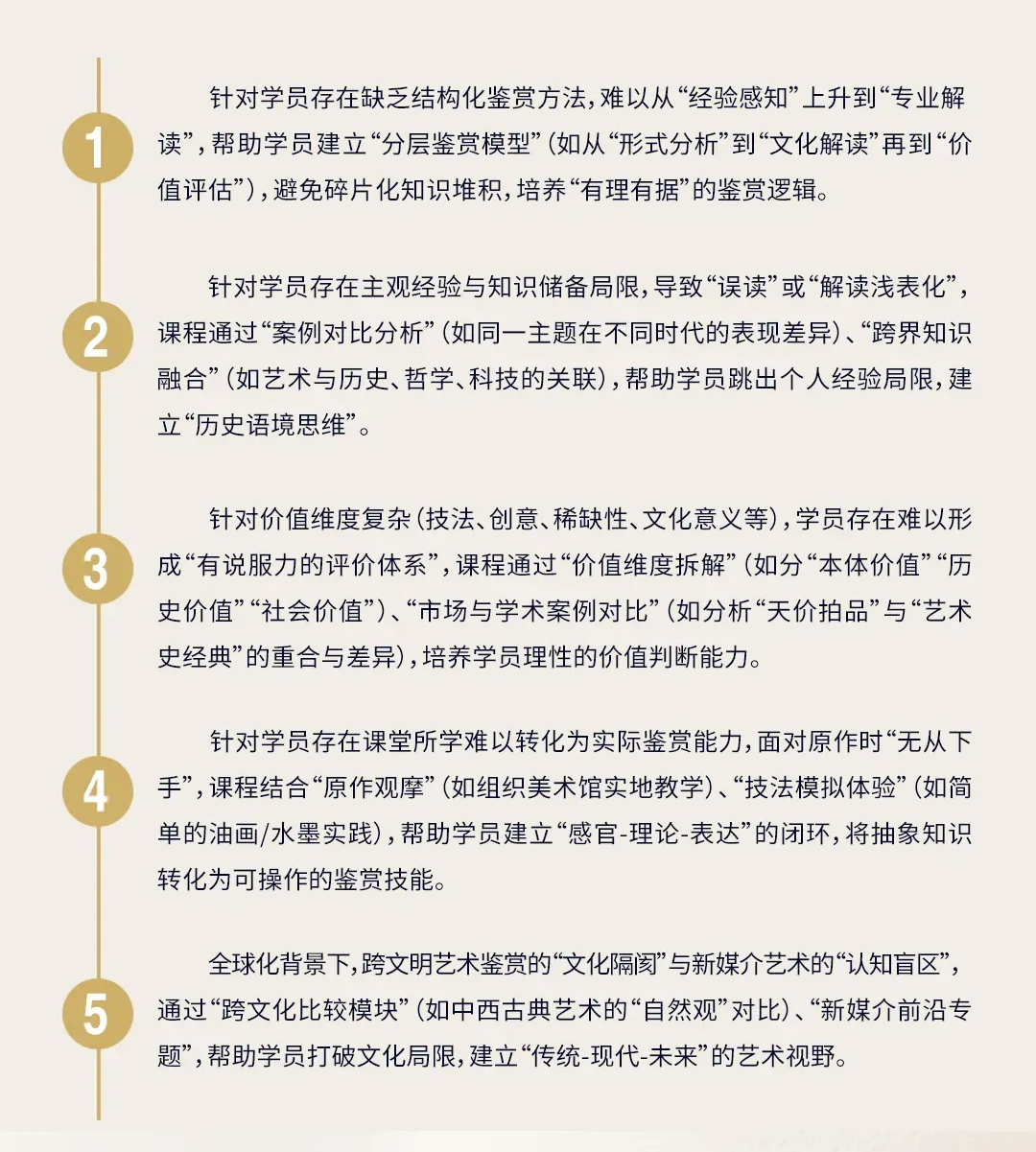 上海交通大學(xué)藝術(shù)品鑒賞高級研修班（第十四期）招生簡章
