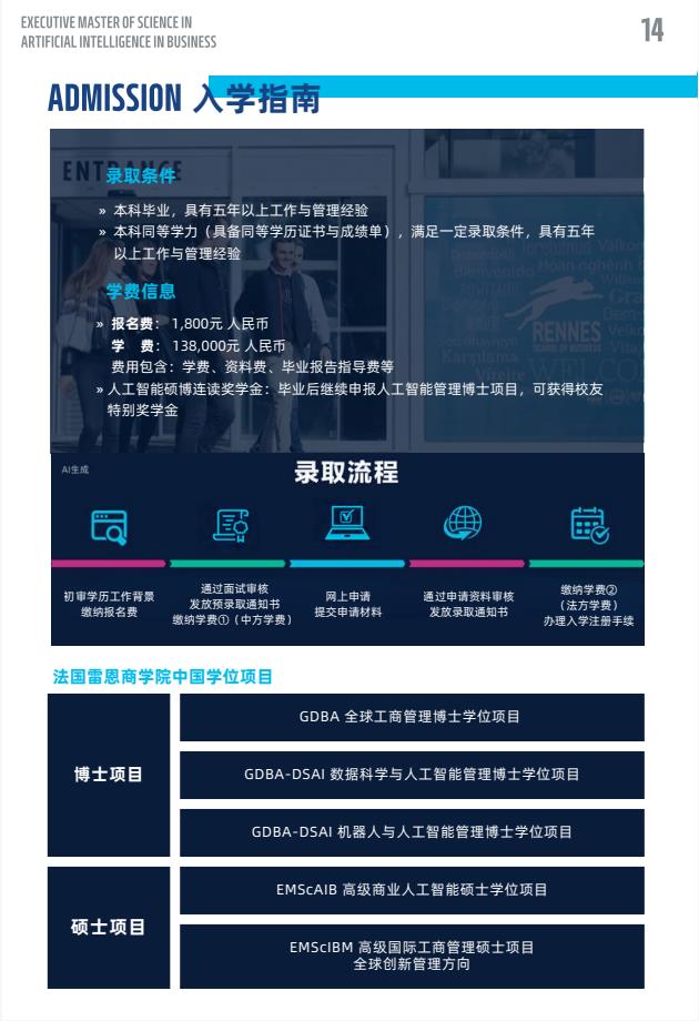 EMScAIB高級商業(yè)人工智能碩士簡章-法國雷恩商學院