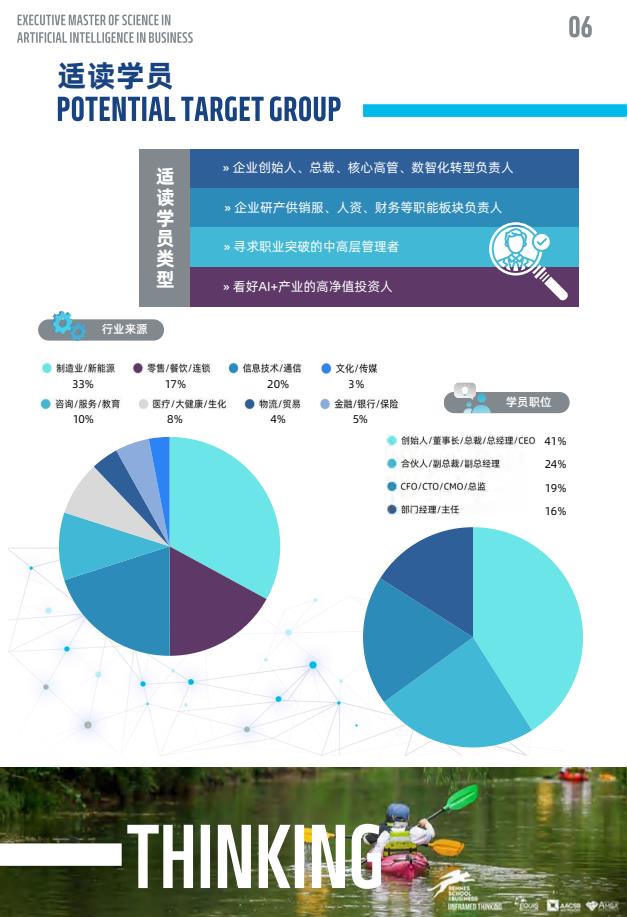 EMScAIB高級商業(yè)人工智能碩士簡章-法國雷恩商學院