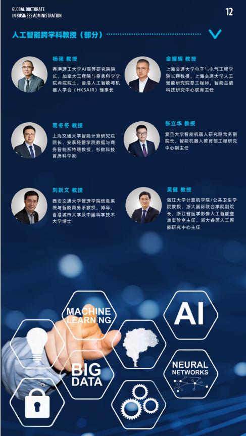 機器人與人工智能方向-全球工商管理博士（GDBA in R&Al）簡章-法國雷恩商學(xué)院