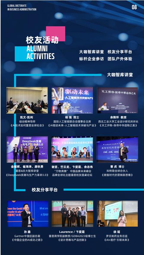 機(jī)器人與人工智能方向-全球工商管理博士（GDBA in R&Al）簡(jiǎn)章-法國(guó)雷恩商學(xué)院