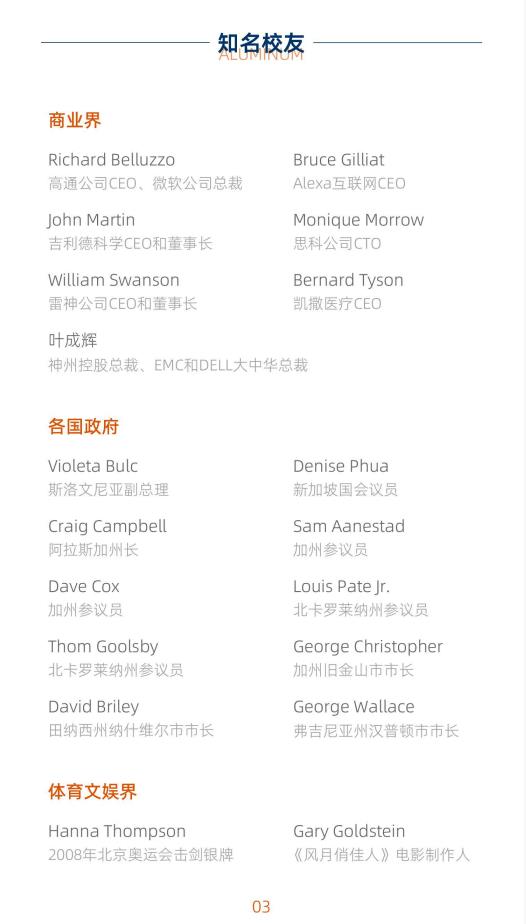 美國(guó)金門大學(xué)心理學(xué)碩士GGU MAP簡(jiǎn)章