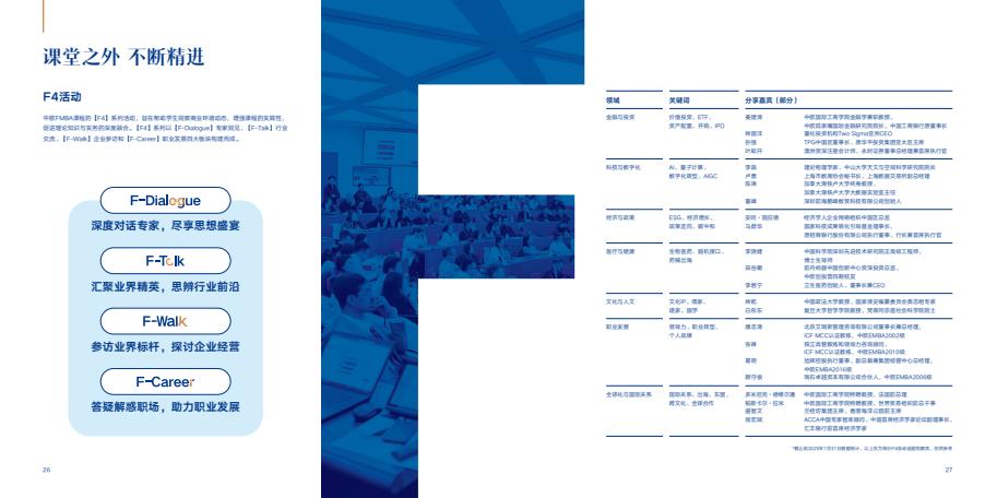 中歐金融MBA課程介紹手冊