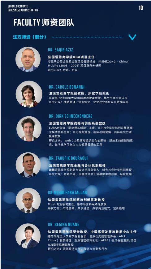 機(jī)器人與人工智能方向-全球工商管理博士（GDBA in R&Al）簡(jiǎn)章-法國(guó)雷恩商學(xué)院