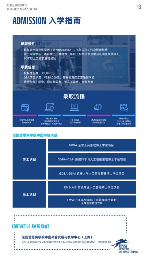 機(jī)器人與人工智能方向-全球工商管理博士（GDBA in R&Al）簡(jiǎn)章-法國(guó)雷恩商學(xué)院