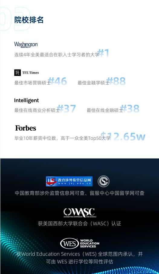 美國金門大學(xué)人工智能碩士GGU MSAI簡章