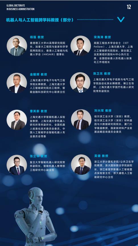 機(jī)器人與人工智能方向-全球工商管理博士（GDBA in R&Al）簡(jiǎn)章-法國(guó)雷恩商學(xué)院