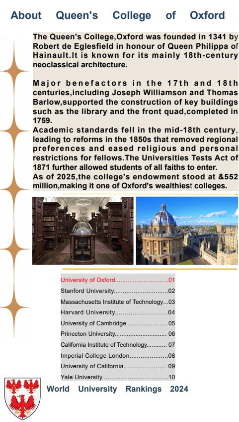 英國(guó)牛津大學(xué)王后學(xué)院訪問(wèn)學(xué)者招生簡(jiǎn)章