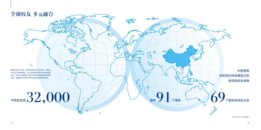 中歐金融MBA課程介紹手冊