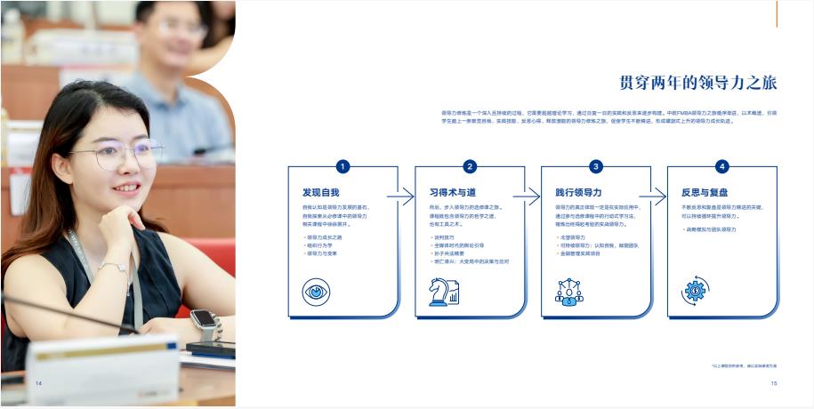 中歐金融MBA課程介紹手冊