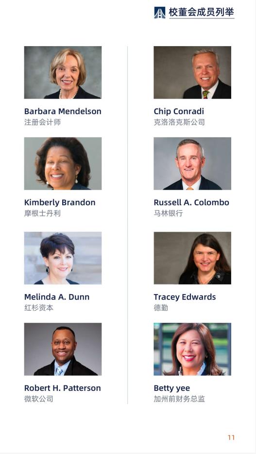 美國(guó)金門大學(xué)工商管理博士簡(jiǎn)章-GGU DBA