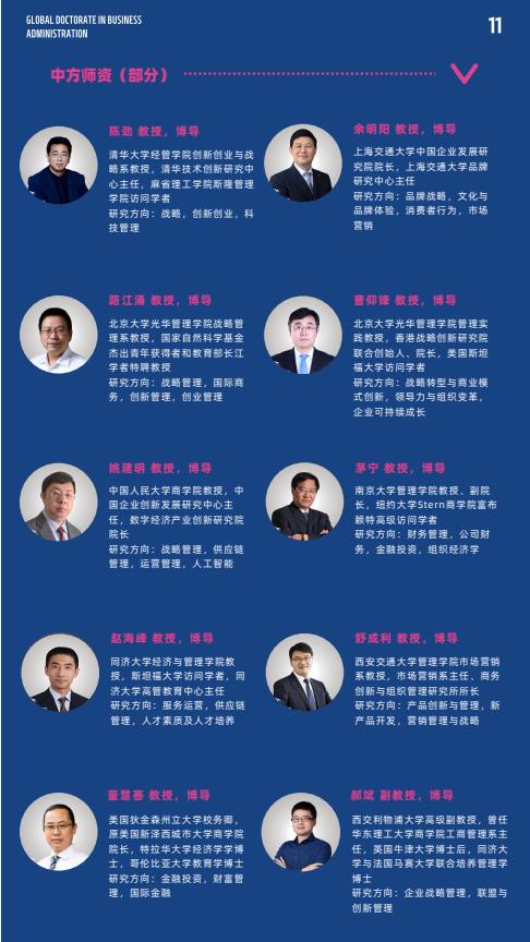 創(chuàng)新管理方向-全球工商管理博士（GDBA）簡章-法國雷恩商學(xué)院