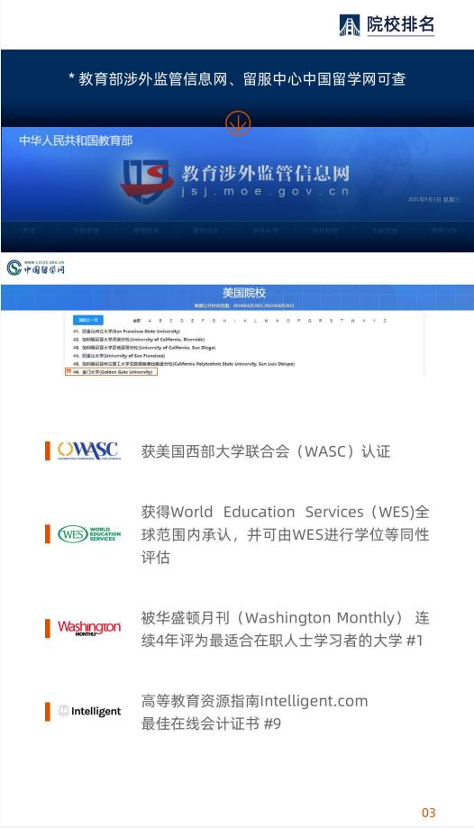 美國(guó)金門大學(xué)工商管理博士簡(jiǎn)章-GGU DBA