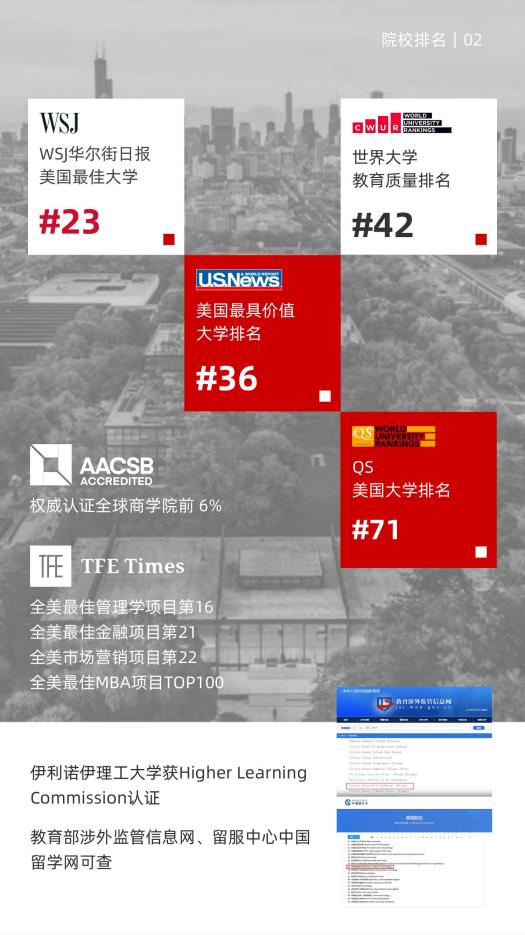美國伊利諾伊理工大學(xué)工商管理碩士IIT MBA簡章