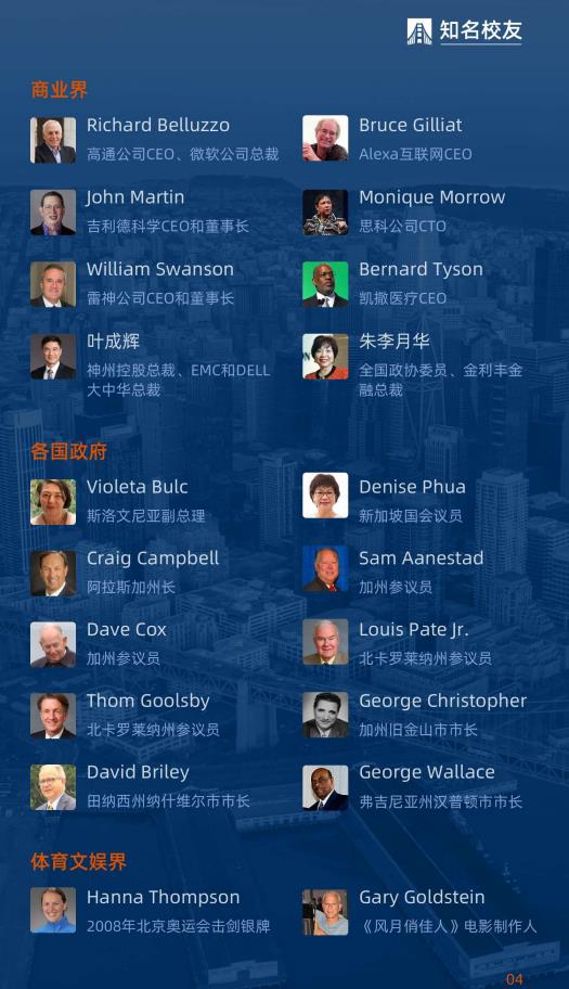 美國(guó)金門大學(xué)工商管理博士簡(jiǎn)章-GGU DBA