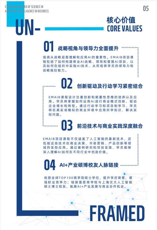 EMScAIB高級商業(yè)人工智能碩士簡章-法國雷恩商學院
