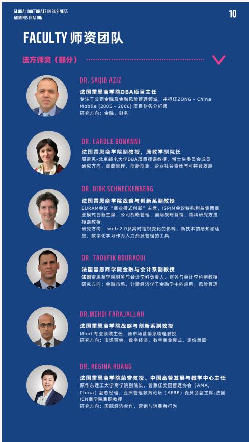 創(chuàng)新管理方向-全球工商管理博士（GDBA）簡章-法國雷恩商學(xué)院